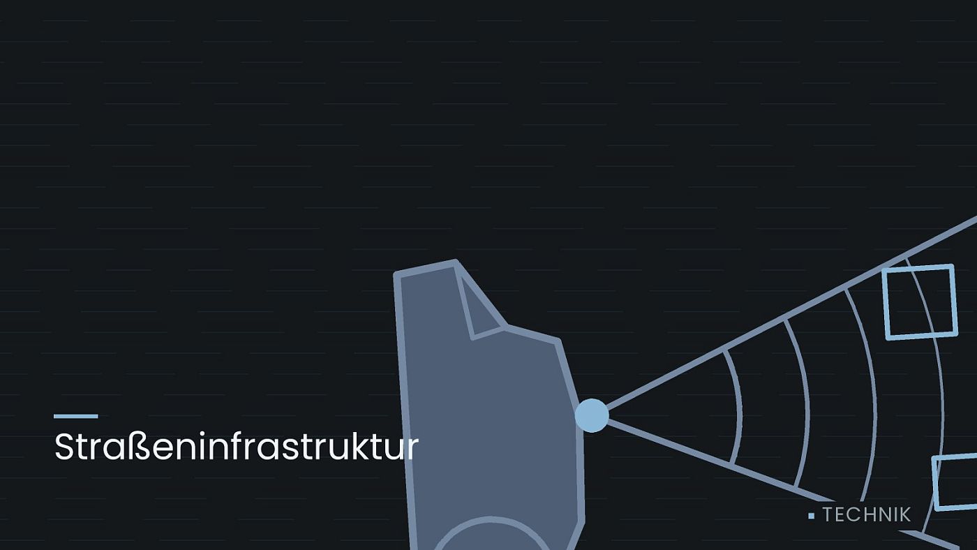 Symbolgrafik: ein gezeichneter Sensorkegel vor einer Fahrzeugfront, beschriftet mit „Straßeninfrastruktur“.