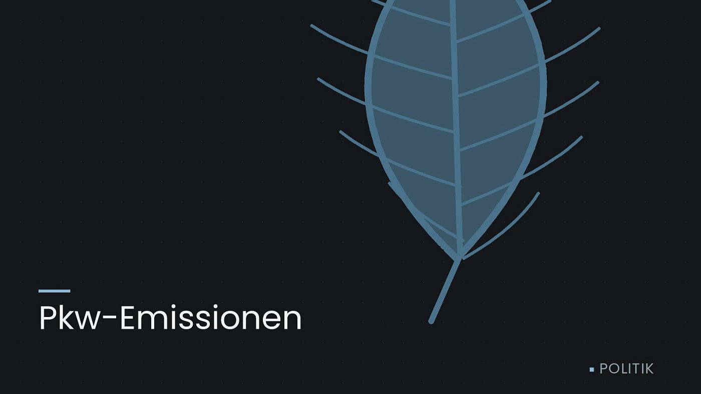 Symbolgrafik: ein gezeichnetes Blatt als Zeichen für Umwelt und Klima, beschriftet mit „Pkw-Emissionen“.