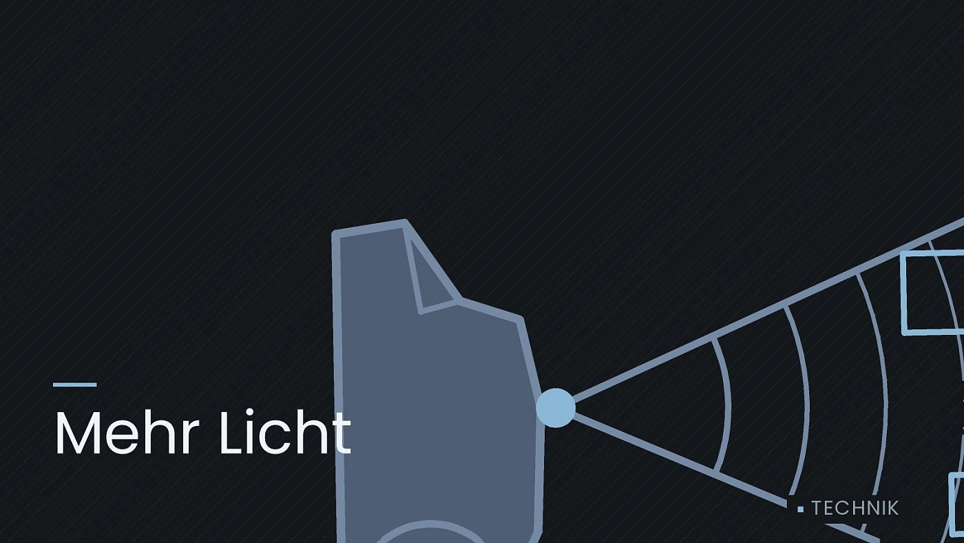 Symbolgrafik: ein gezeichneter Sensorkegel vor einer Fahrzeugfront, beschriftet mit „Mehr Licht“.