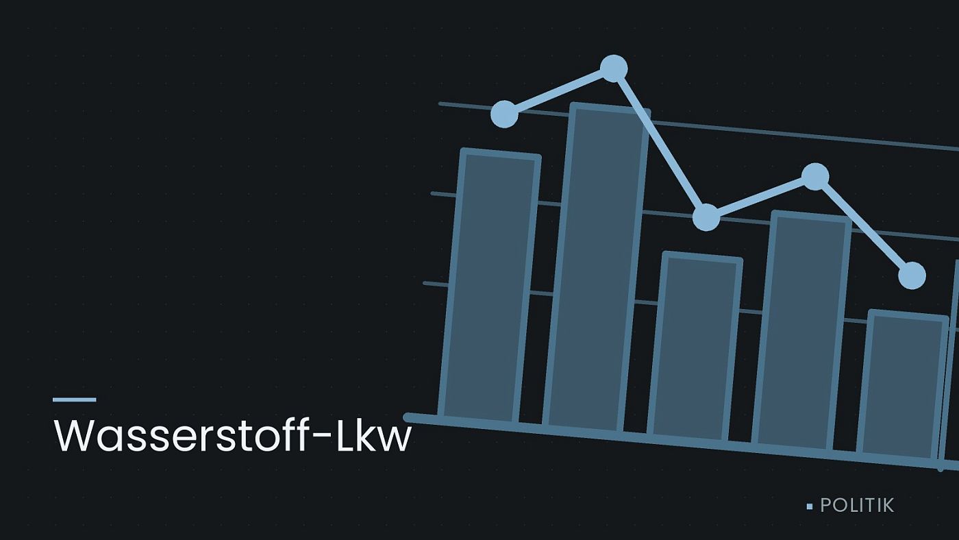 Symbolgrafik: ein gezeichnetes Balkendiagramm mit Verlaufslinie, beschriftet mit „Wasserstoff-Lkw“.