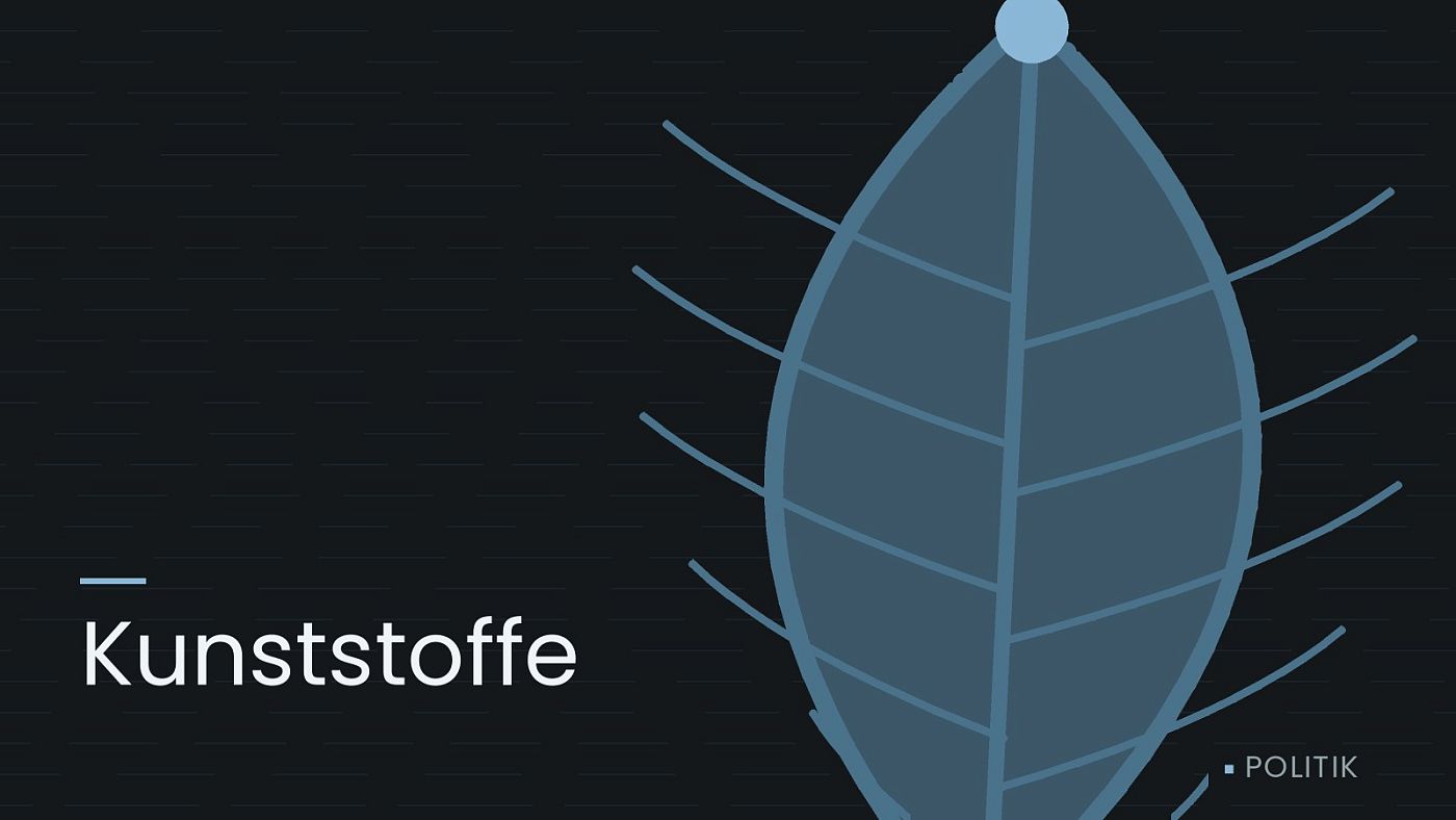 Symbolgrafik: ein gezeichnetes Blatt als Zeichen für Umwelt und Klima, beschriftet mit „Kunststoffe“.
