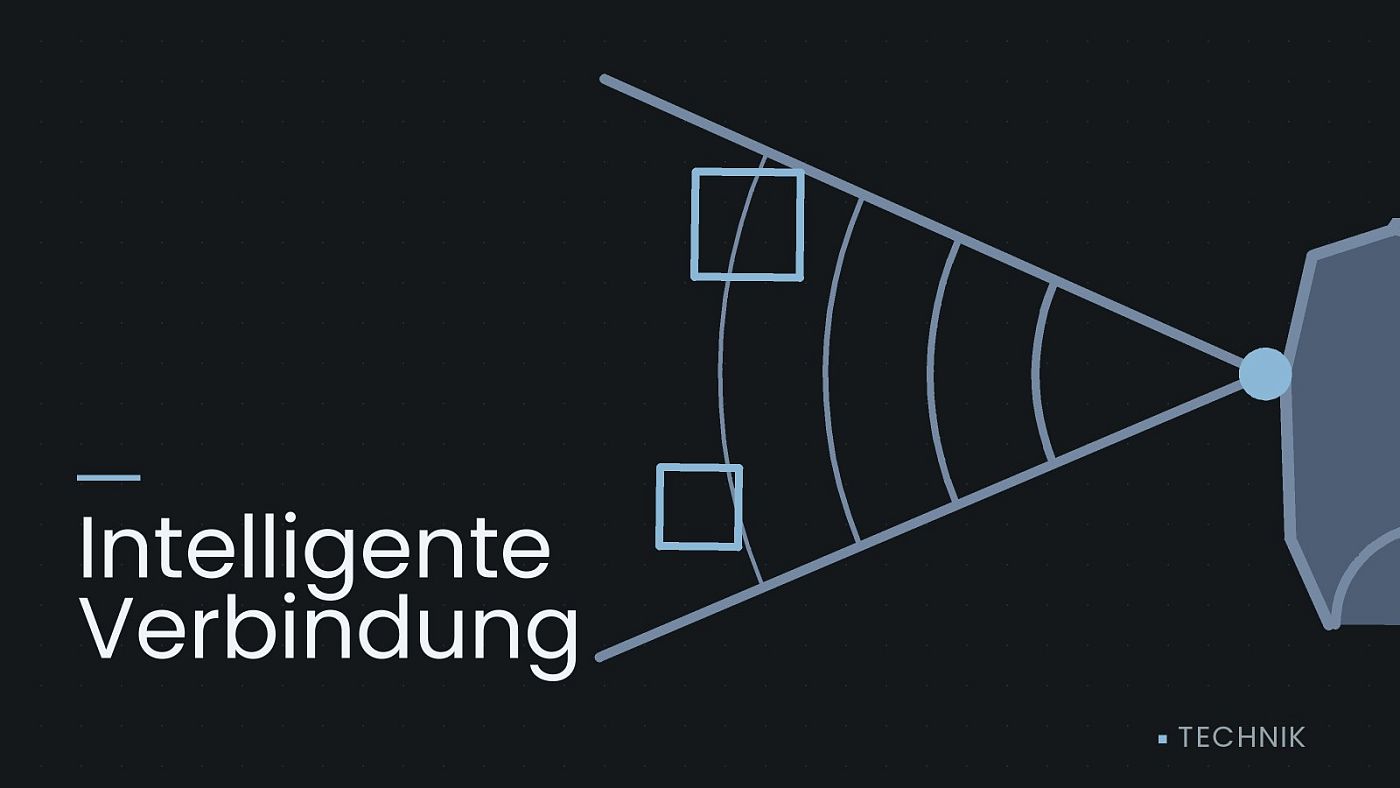 Symbolgrafik: ein gezeichneter Sensorkegel vor einer Fahrzeugfront, beschriftet mit „Intelligente Verbindung“.
