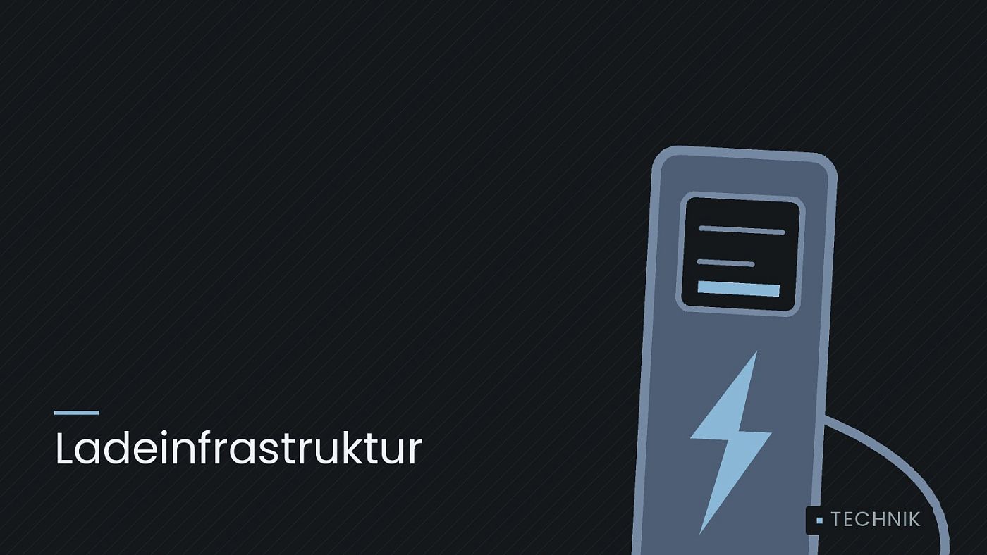 Symbolgrafik: eine gezeichnete Ladesäule mit Kabel und Stecker, beschriftet mit „Ladeinfrastruktur“.