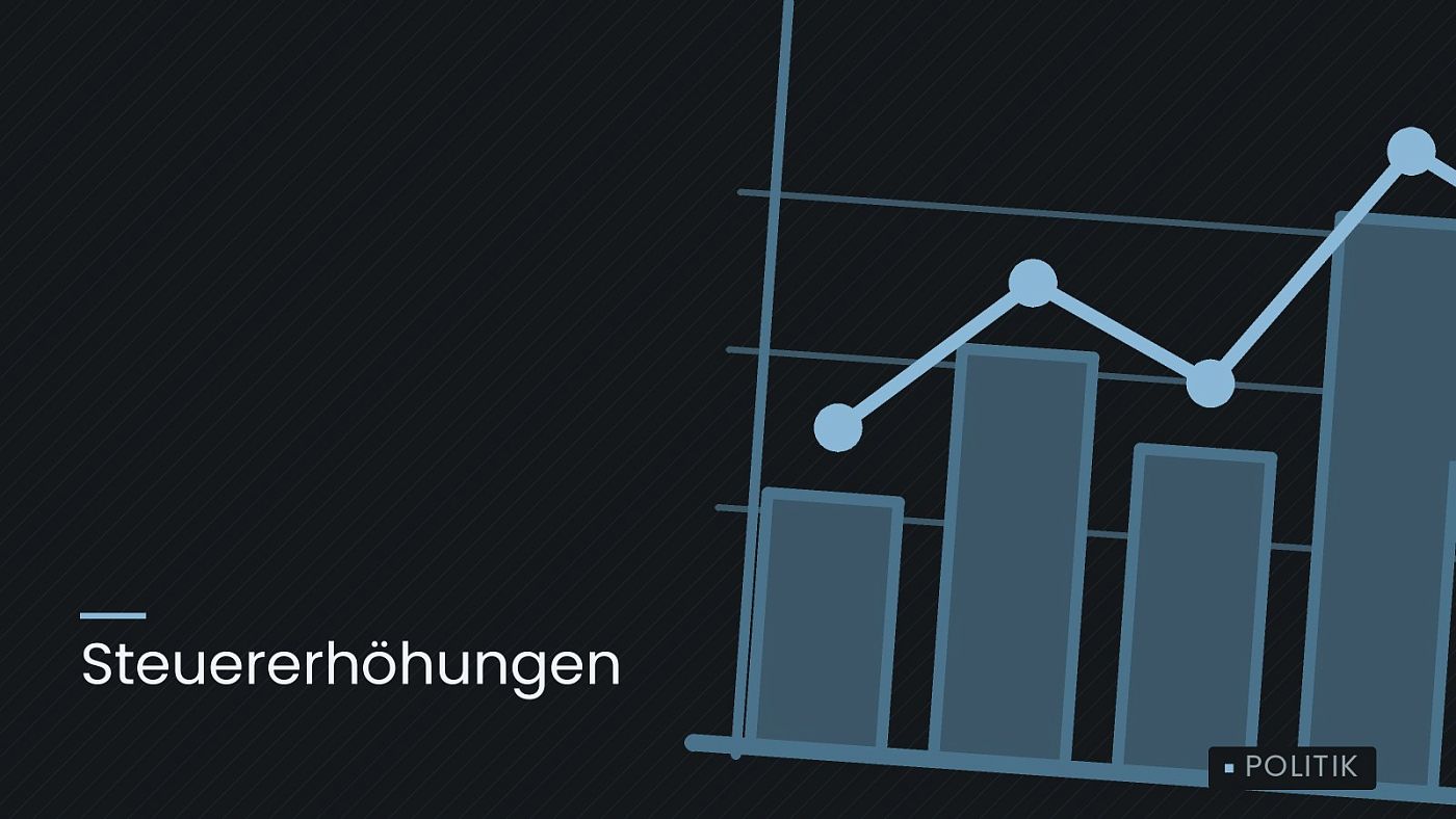 Symbolgrafik: ein gezeichnetes Balkendiagramm mit Verlaufslinie, beschriftet mit „Steuererhöhungen“.