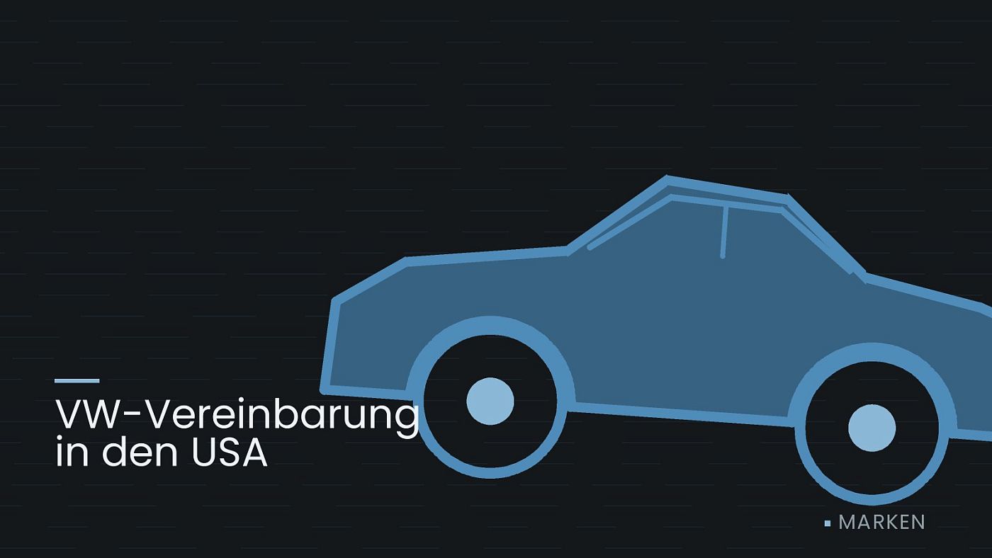 Symbolgrafik: die Umrisslinie eines Fahrzeugs von der Seite, beschriftet mit „VW-Vereinbarung in den USA“.