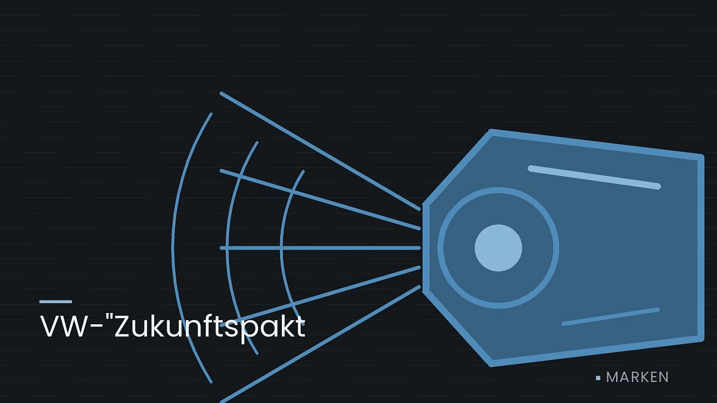 Symbolgrafik: ein gezeichneter Scheinwerfer mit Lichtkegel, beschriftet mit „VW-"Zukunftspakt“.