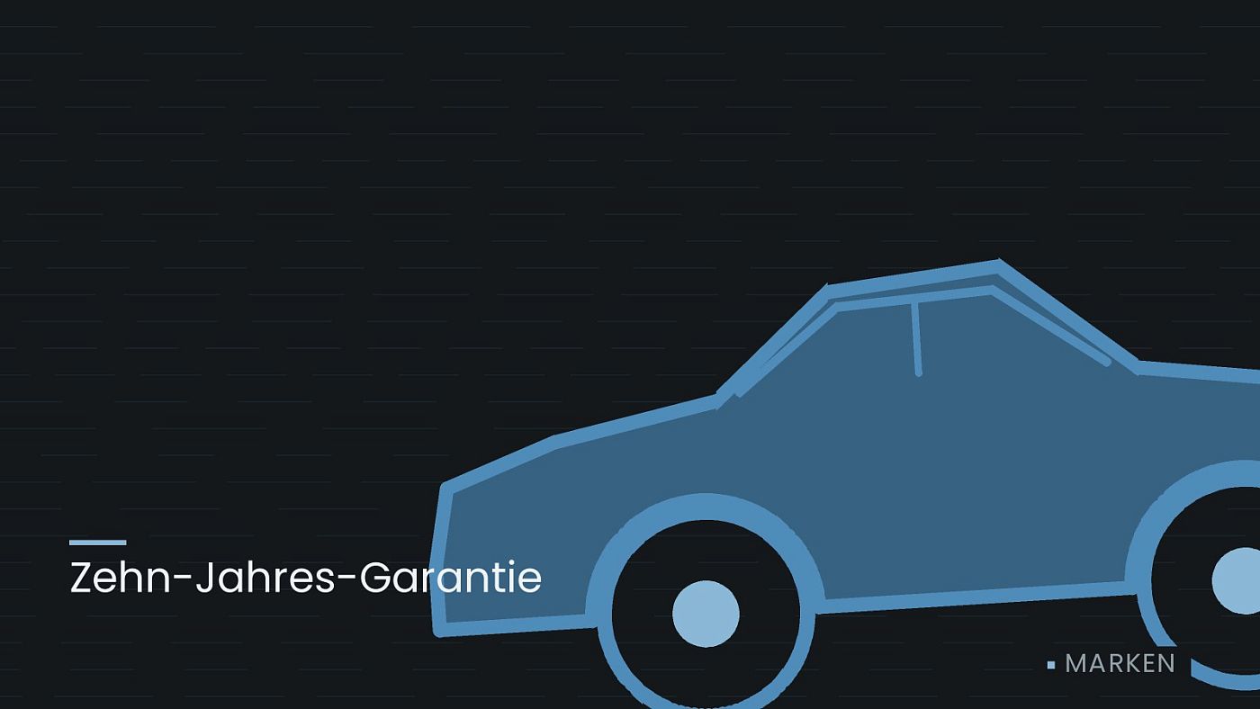 Symbolgrafik: die Umrisslinie eines Fahrzeugs von der Seite, beschriftet mit „Zehn-Jahres-Garantie“.