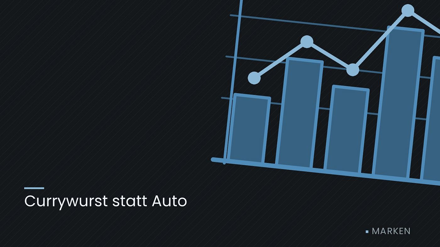 Symbolgrafik: ein gezeichnetes Balkendiagramm mit Verlaufslinie, beschriftet mit „Currywurst statt Auto“.