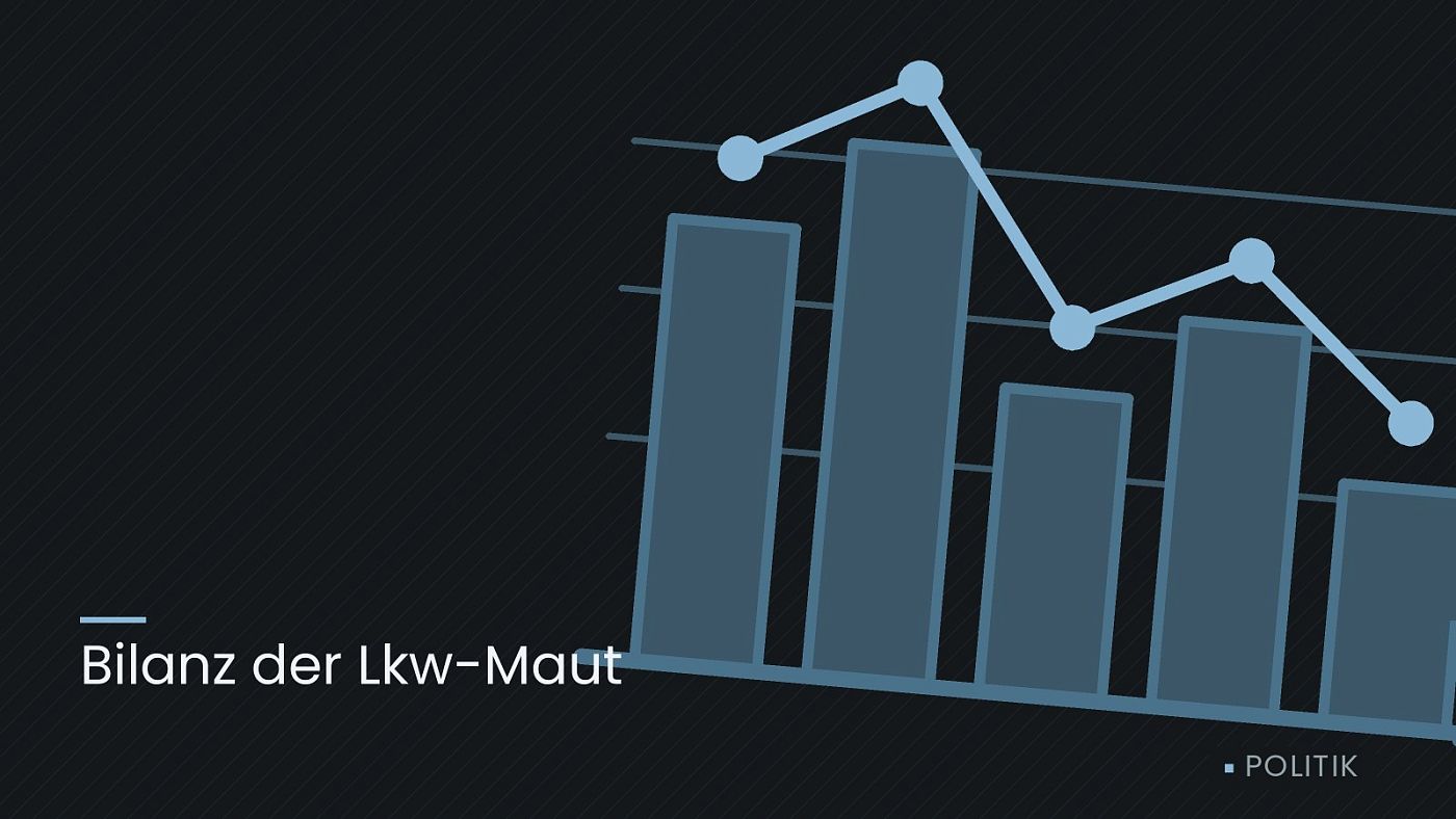 Symbolgrafik: ein gezeichnetes Balkendiagramm mit Verlaufslinie, beschriftet mit „Bilanz der Lkw-Maut“.
