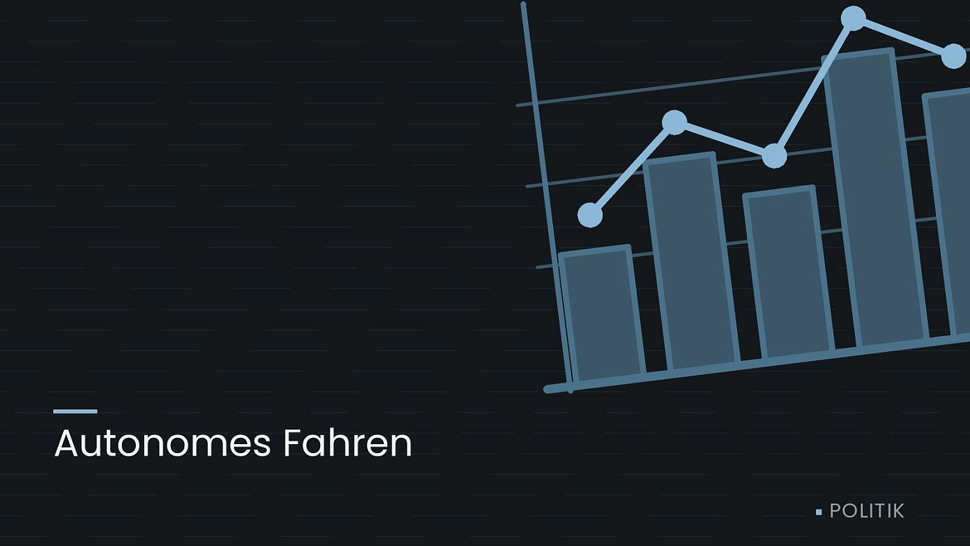 Symbolgrafik: ein gezeichnetes Balkendiagramm mit Verlaufslinie, beschriftet mit „Autonomes Fahren“.