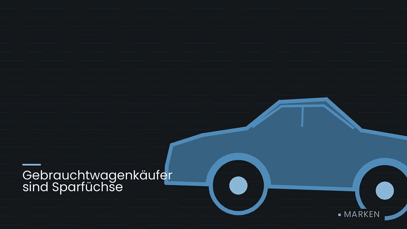 Symbolgrafik: die Umrisslinie eines Fahrzeugs von der Seite, beschriftet mit „Gebrauchtwagenkäufer sind Sparfüchse“.