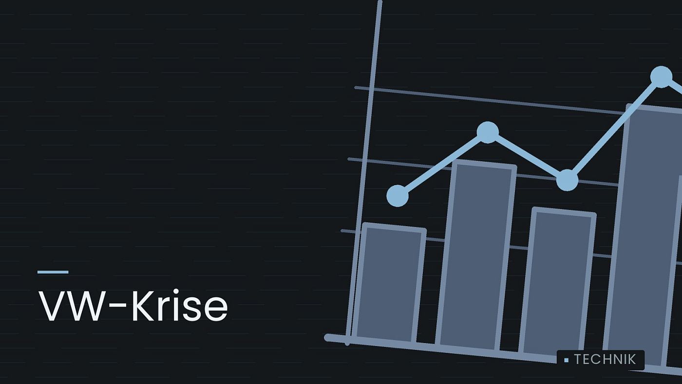 Symbolgrafik: ein gezeichnetes Balkendiagramm mit Verlaufslinie, beschriftet mit „VW-Krise“.