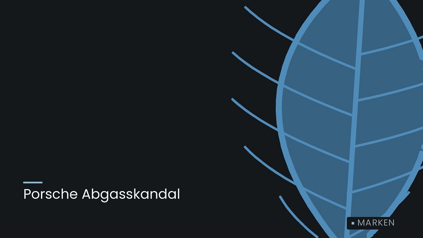 Symbolgrafik: ein gezeichnetes Blatt als Zeichen für Umwelt und Klima, beschriftet mit „Porsche Abgasskandal“.