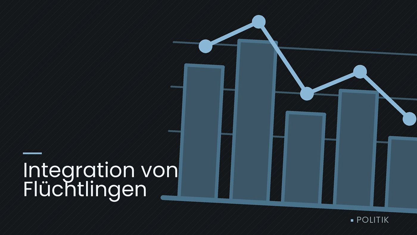 Symbolgrafik: ein gezeichnetes Balkendiagramm mit Verlaufslinie, beschriftet mit „Integration von Flüchtlingen“.