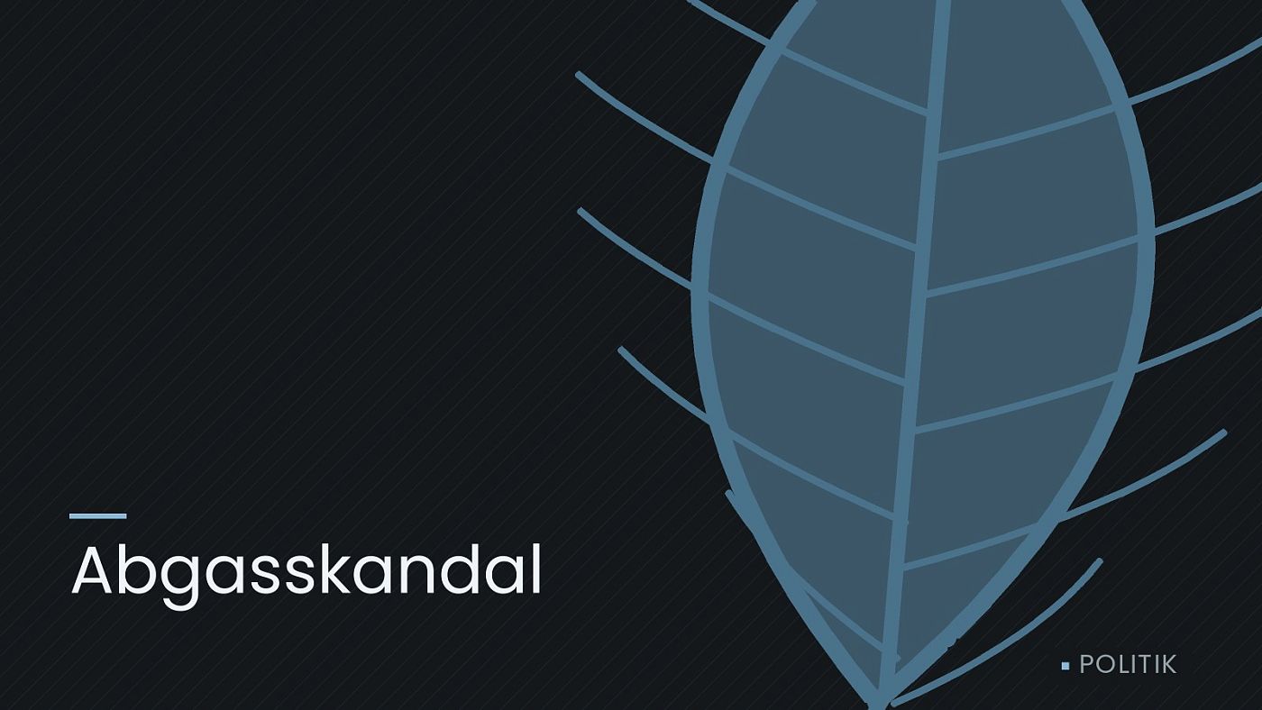 Symbolgrafik: ein gezeichnetes Blatt als Zeichen für Umwelt und Klima, beschriftet mit „Abgasskandal“.