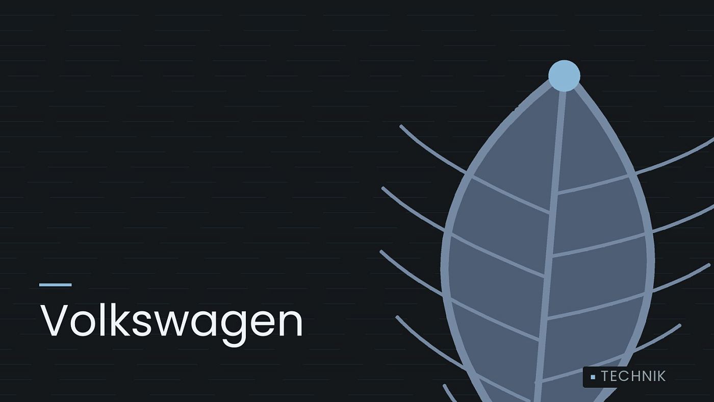 Symbolgrafik: ein gezeichnetes Blatt als Zeichen für Umwelt und Klima, beschriftet mit „Volkswagen“.
