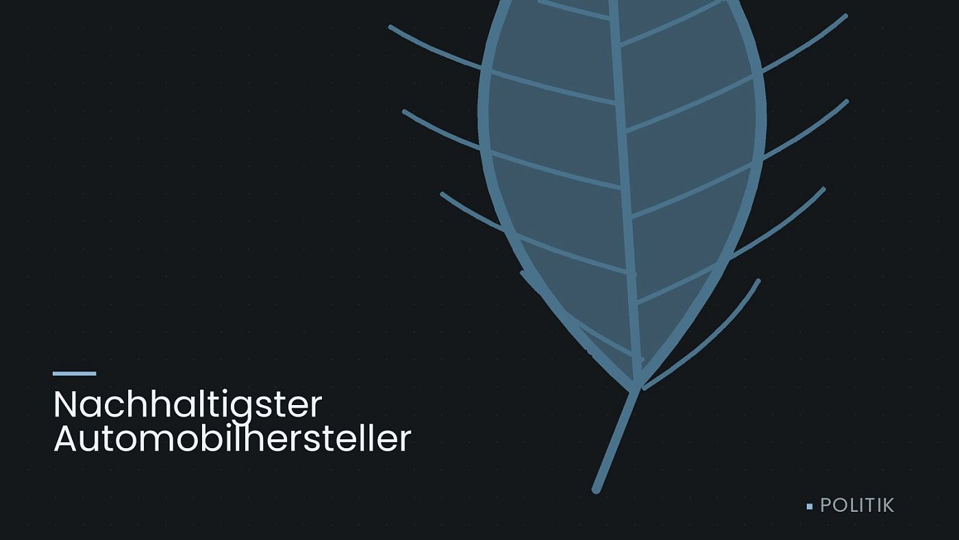 Symbolgrafik: ein gezeichnetes Blatt als Zeichen für Umwelt und Klima, beschriftet mit „Nachhaltigster Automobilhersteller“.