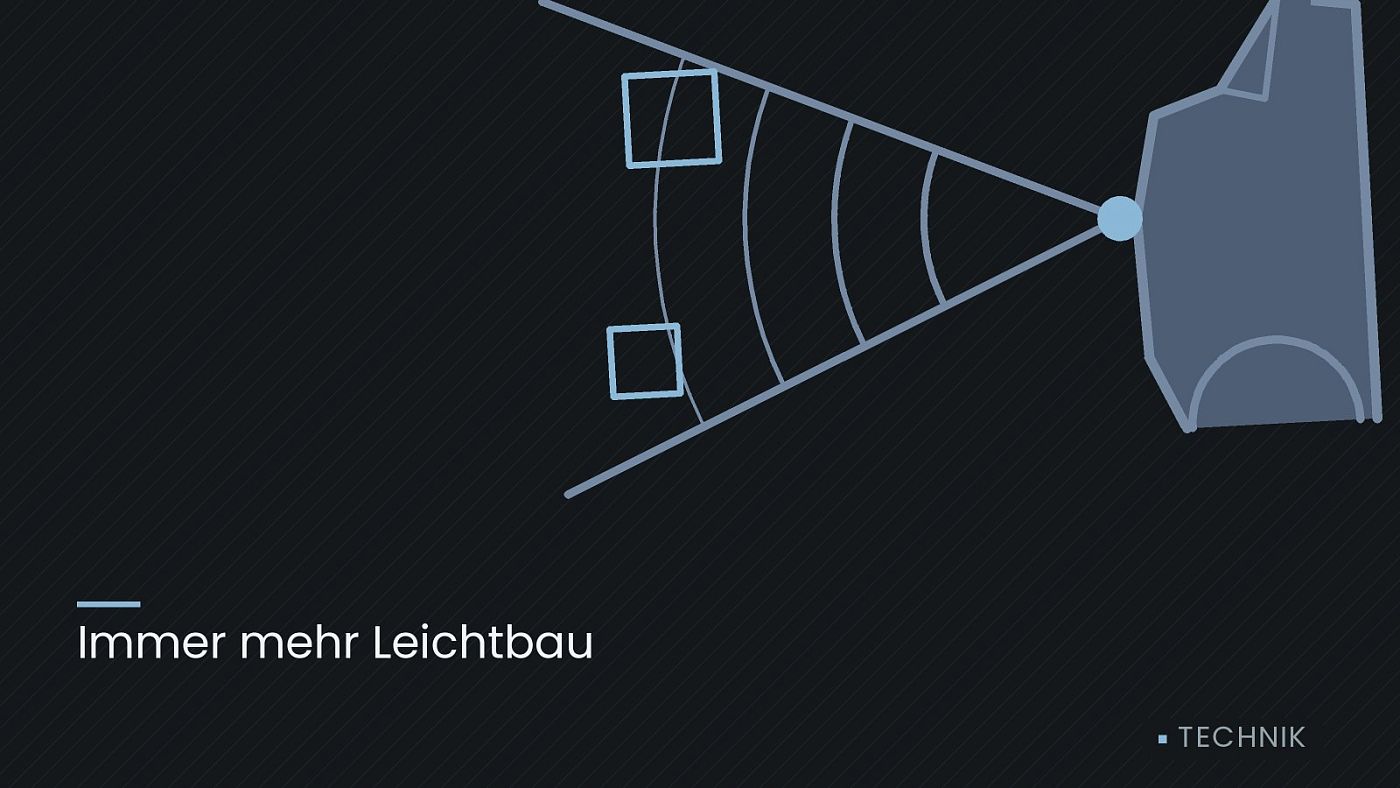 Symbolgrafik: ein gezeichneter Sensorkegel vor einer Fahrzeugfront, beschriftet mit „Immer mehr Leichtbau“.