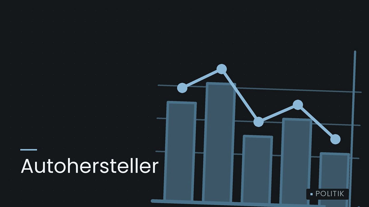 Symbolgrafik: ein gezeichnetes Balkendiagramm mit Verlaufslinie, beschriftet mit „Autohersteller“.