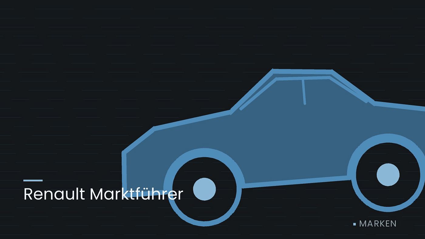 Symbolgrafik: die Umrisslinie eines Fahrzeugs von der Seite, beschriftet mit „Renault Marktführer“.