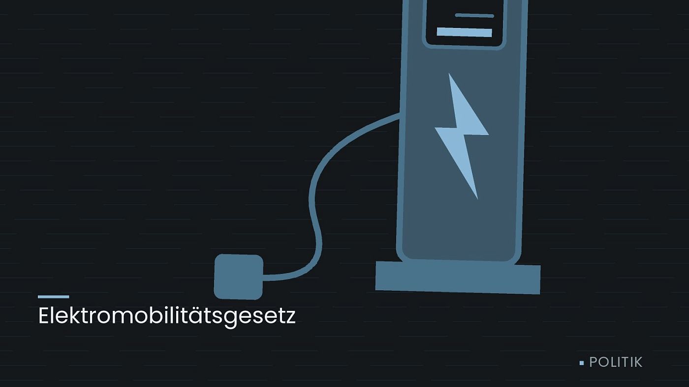 Symbolgrafik: eine gezeichnete Ladesäule mit Kabel und Stecker, beschriftet mit „Elektromobilitätsgesetz“.