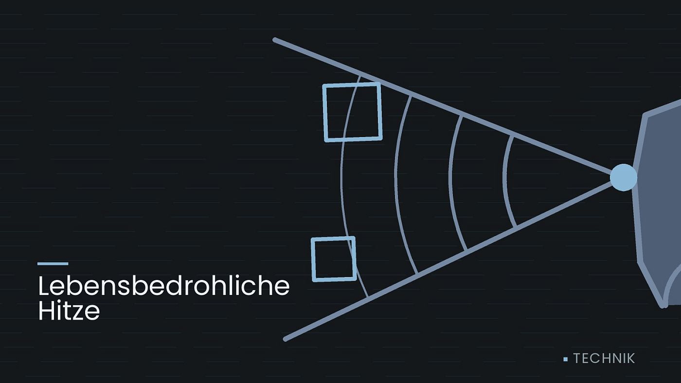 Symbolgrafik: ein gezeichneter Sensorkegel vor einer Fahrzeugfront, beschriftet mit „Lebensbedrohliche Hitze“.