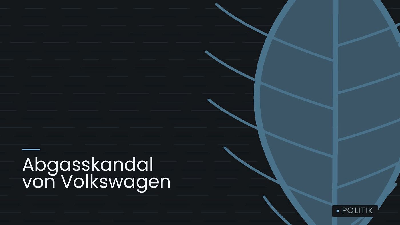 Symbolgrafik: ein gezeichnetes Blatt als Zeichen für Umwelt und Klima, beschriftet mit „Abgasskandal von Volkswagen“.