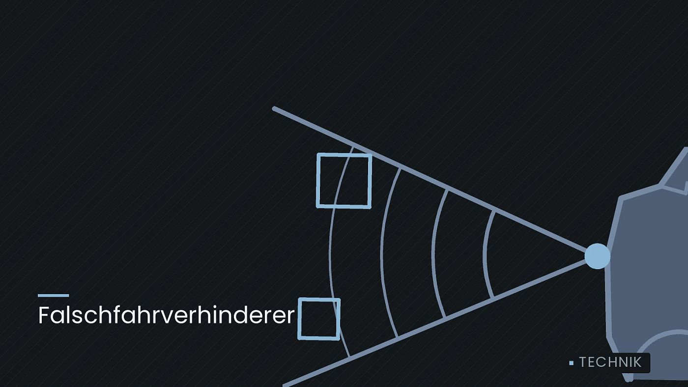 Symbolgrafik: ein gezeichneter Sensorkegel vor einer Fahrzeugfront, beschriftet mit „Falschfahrverhinderer“.