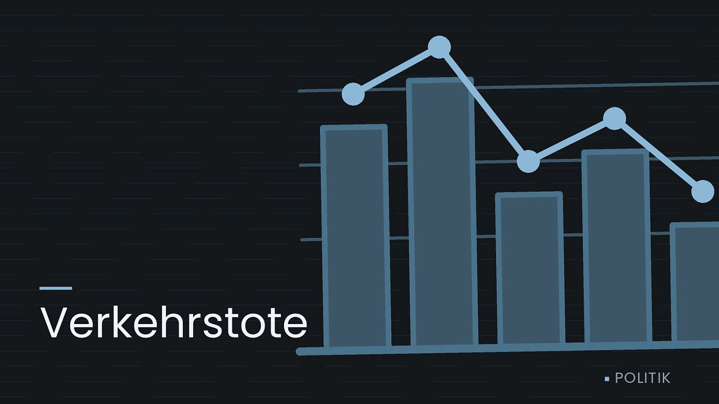 Symbolgrafik: ein gezeichnetes Balkendiagramm mit Verlaufslinie, beschriftet mit „Verkehrstote“.