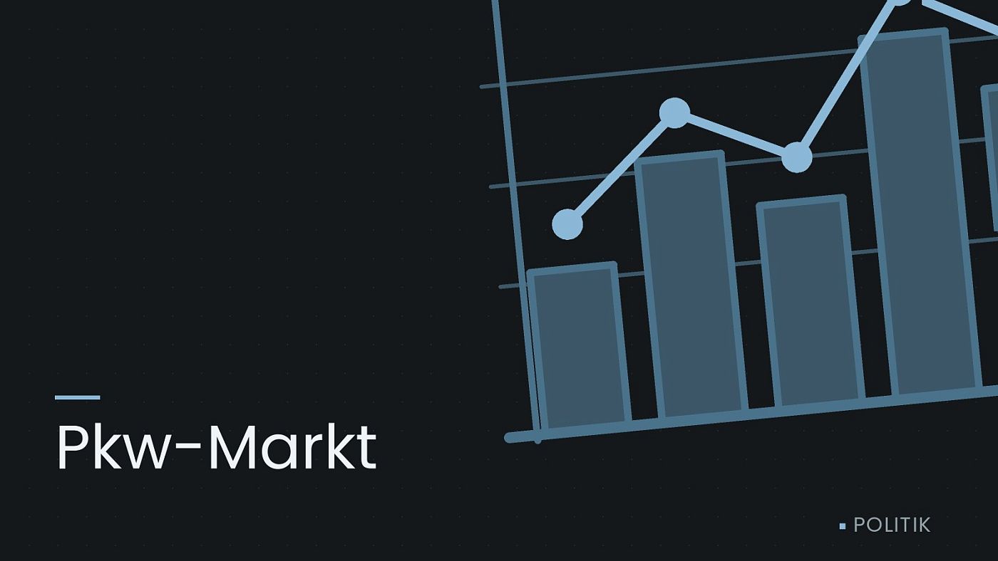 Symbolgrafik: ein gezeichnetes Balkendiagramm mit Verlaufslinie, beschriftet mit „Pkw-Markt“.