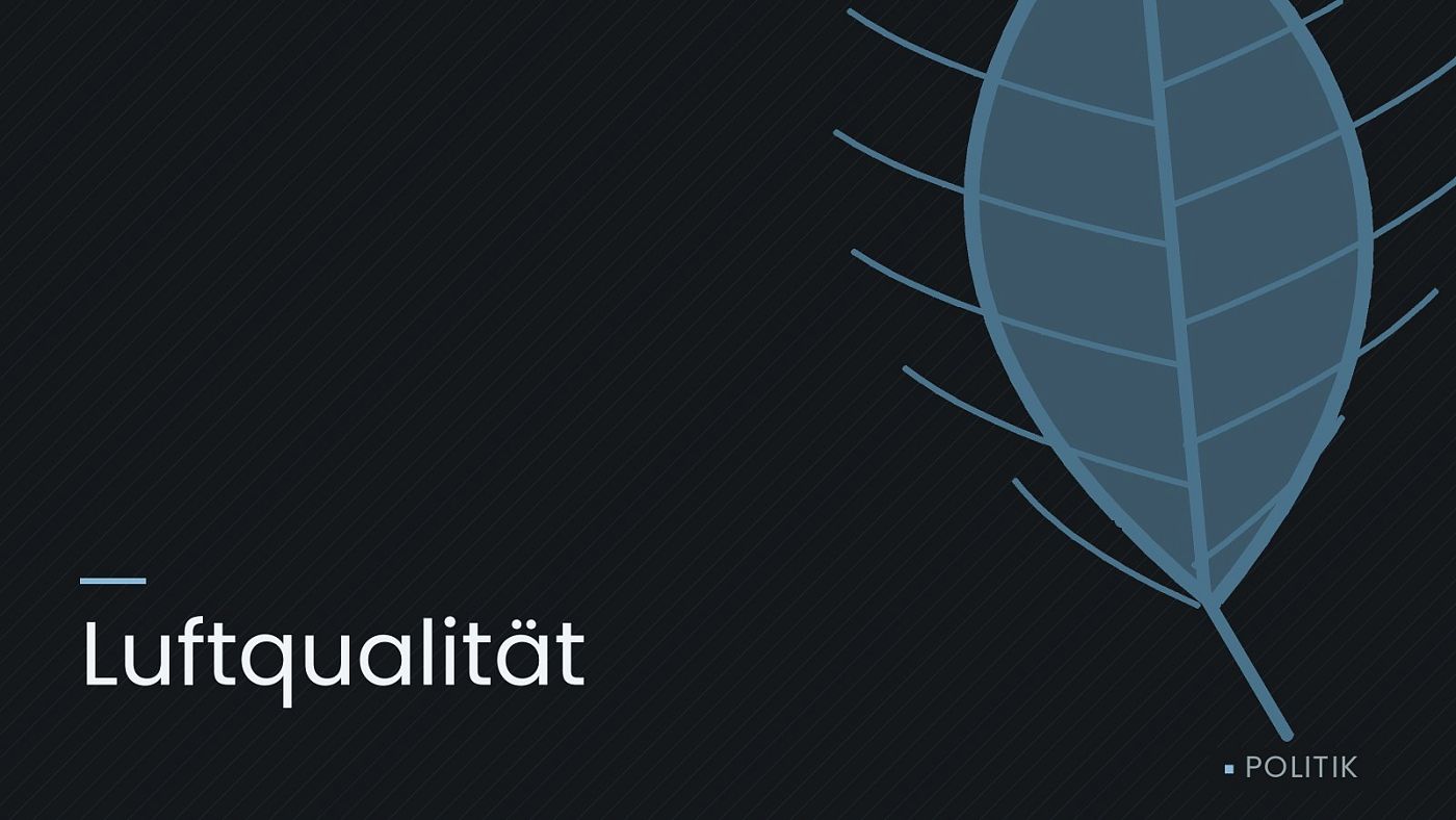 Symbolgrafik: ein gezeichnetes Blatt als Zeichen für Umwelt und Klima, beschriftet mit „Luftqualität“.