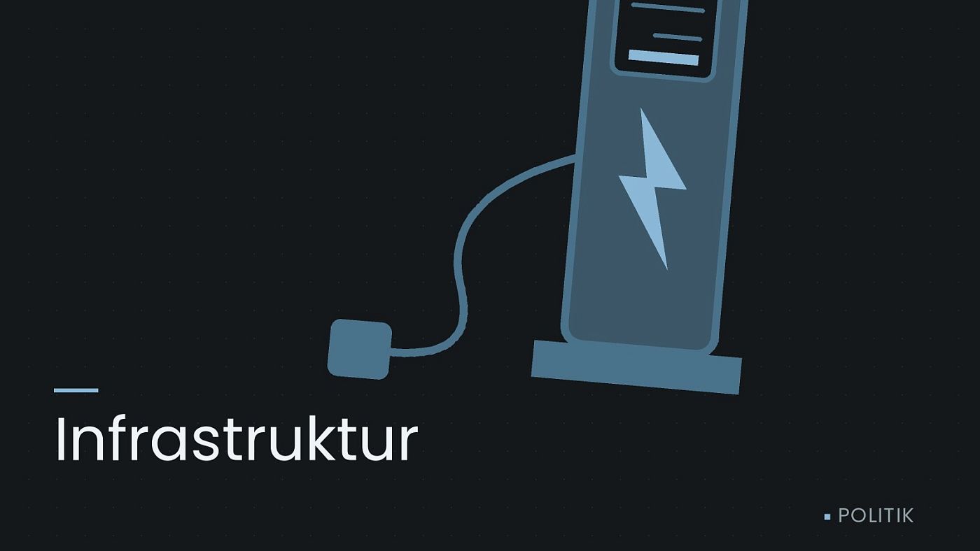 Symbolgrafik: eine gezeichnete Ladesäule mit Kabel und Stecker, beschriftet mit „Infrastruktur“.