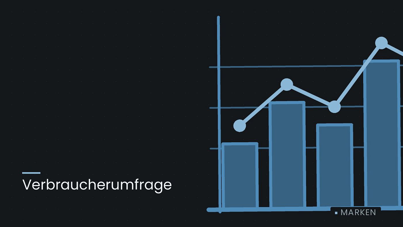 Symbolgrafik: ein gezeichnetes Balkendiagramm mit Verlaufslinie, beschriftet mit „Verbraucherumfrage“.