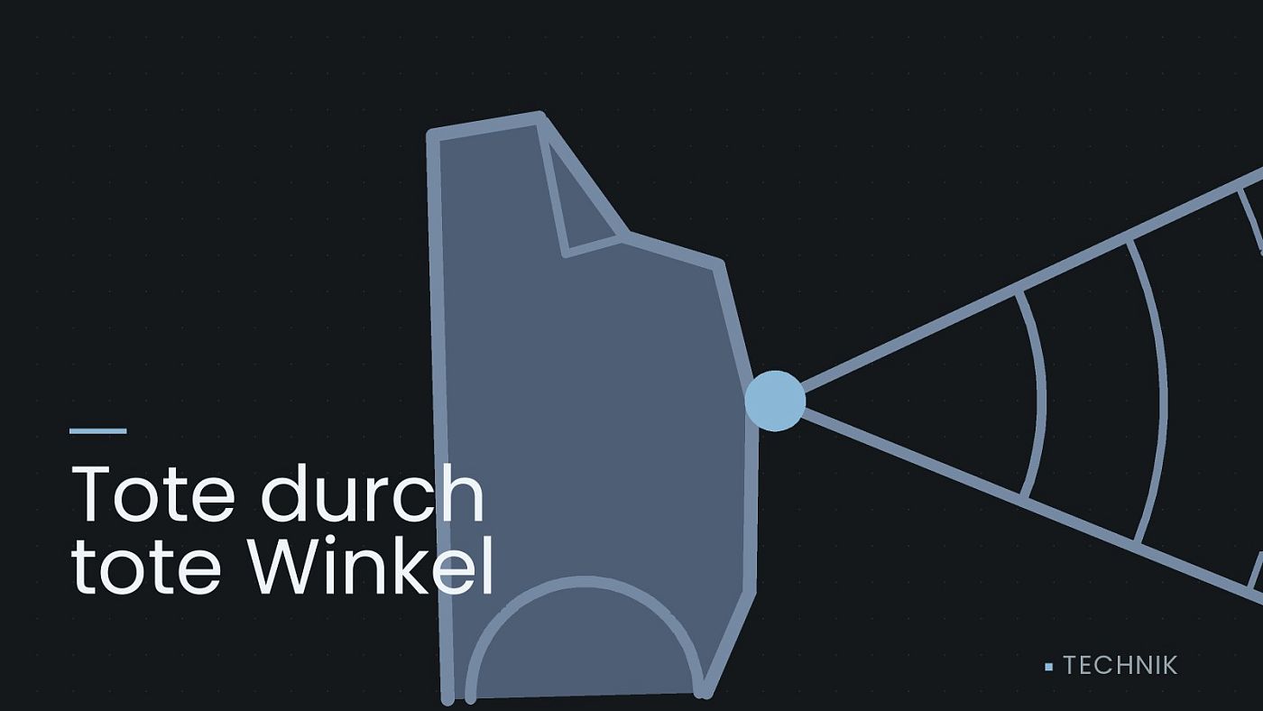 Symbolgrafik: ein gezeichneter Sensorkegel vor einer Fahrzeugfront, beschriftet mit „Tote durch tote Winkel“.