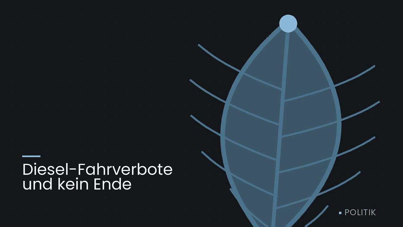 Symbolgrafik: ein gezeichnetes Blatt als Zeichen für Umwelt und Klima, beschriftet mit „Diesel-Fahrverbote und kein Ende“.