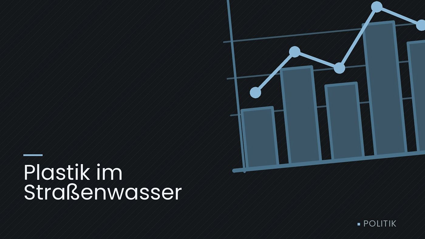 Symbolgrafik: ein gezeichnetes Balkendiagramm mit Verlaufslinie, beschriftet mit „Plastik im Straßenwasser“.
