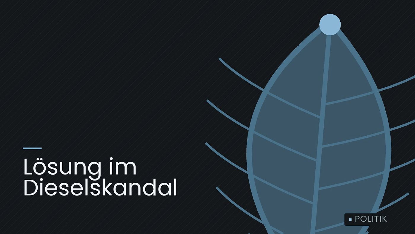 Symbolgrafik: ein gezeichnetes Blatt als Zeichen für Umwelt und Klima, beschriftet mit „Lösung im Dieselskandal“.