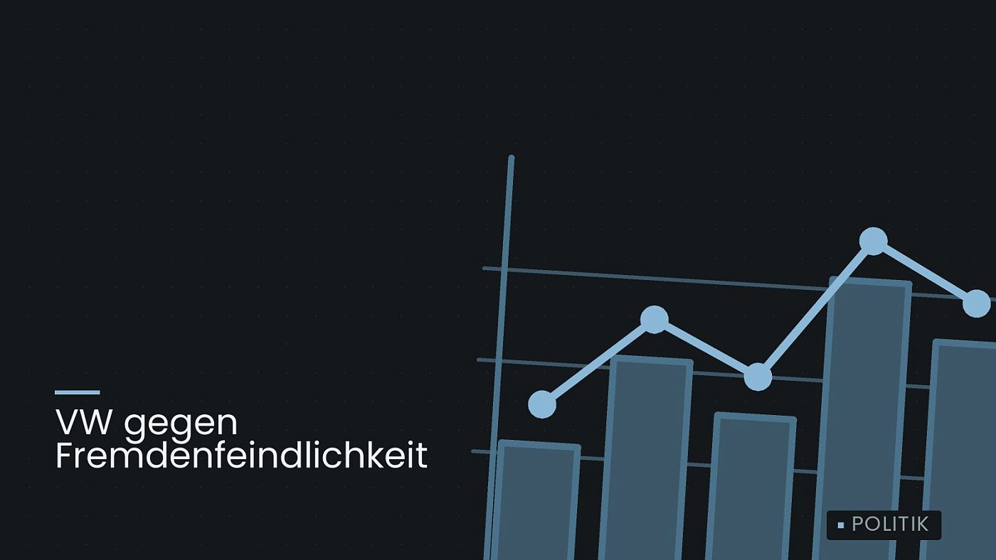 Symbolgrafik: ein gezeichnetes Balkendiagramm mit Verlaufslinie, beschriftet mit „VW gegen Fremdenfeindlichkeit“.
