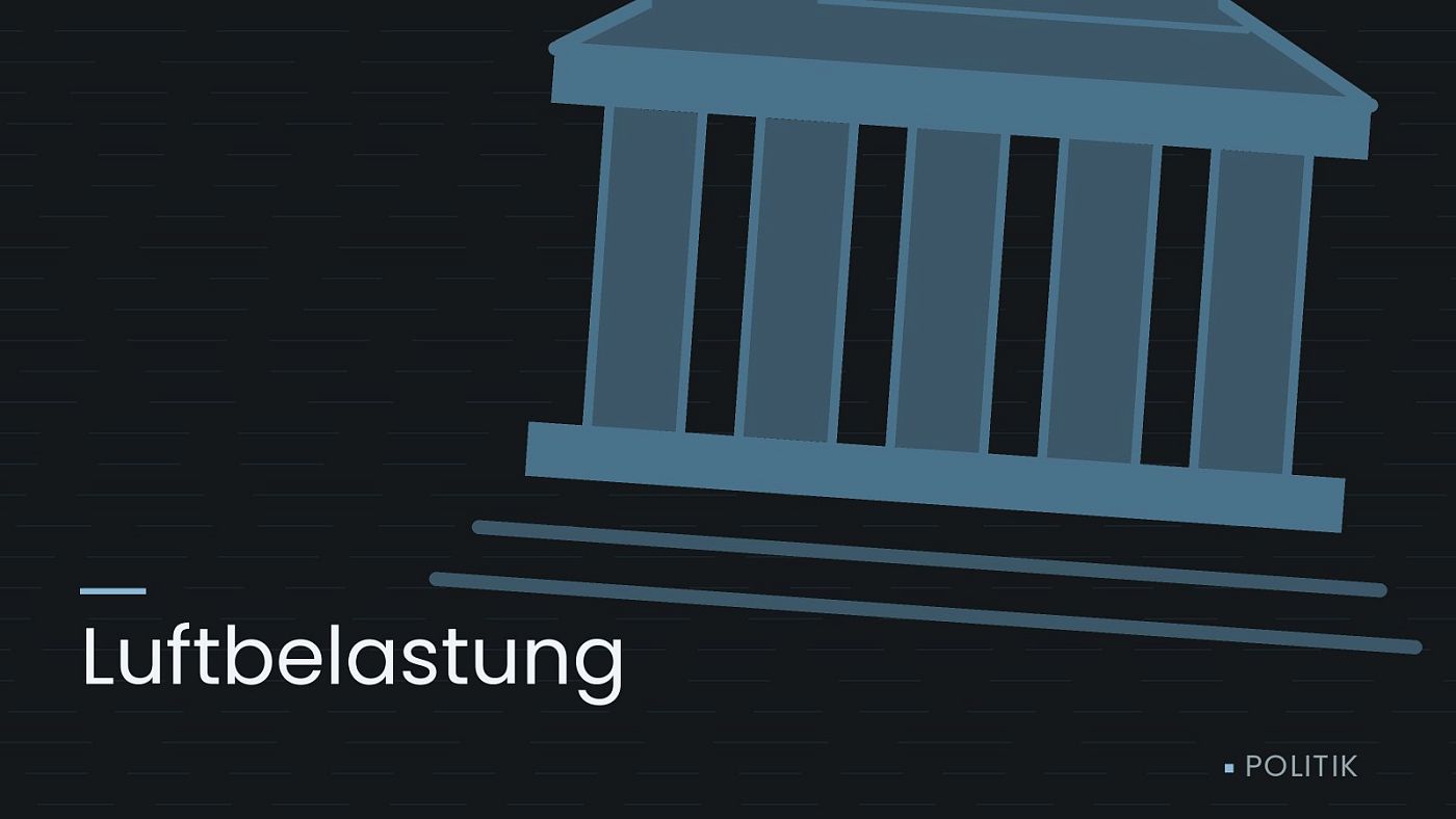 Symbolgrafik: ein stilisiertes Amtsgebäude mit Säulen, beschriftet mit „Luftbelastung“.