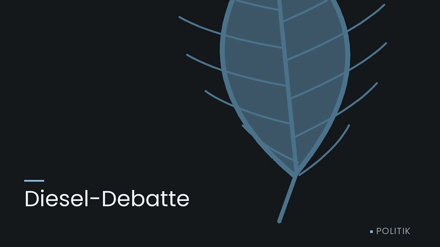 Symbolgrafik: ein gezeichnetes Blatt als Zeichen für Umwelt und Klima, beschriftet mit „Diesel-Debatte“.